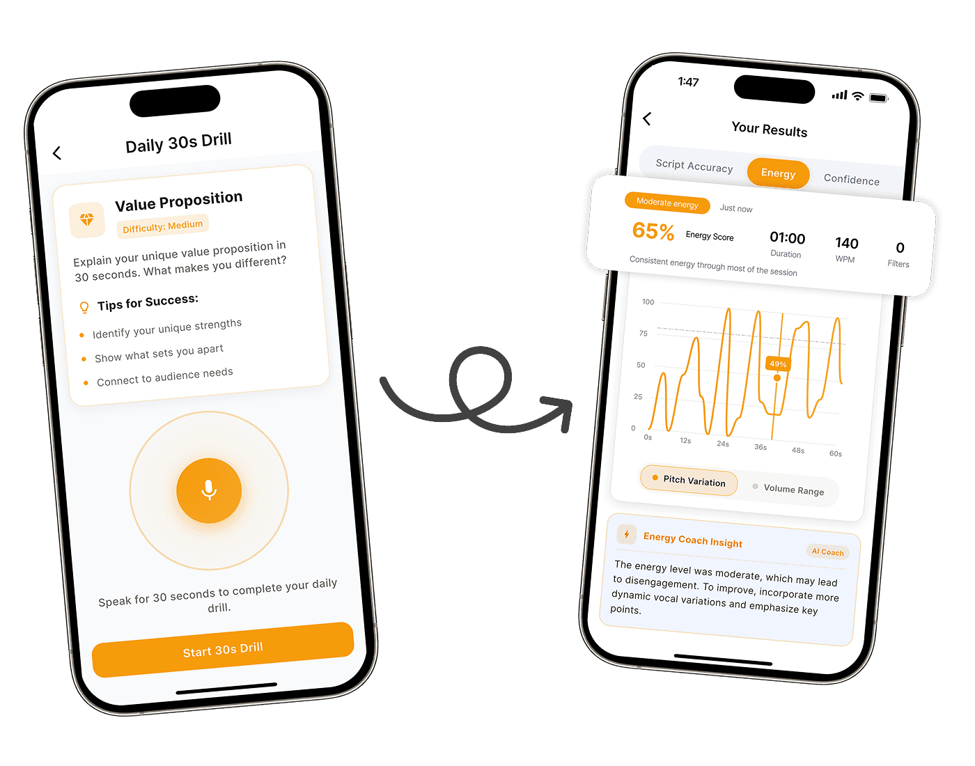 PitchBuddy mobile app screens showing guided speaking drills, feedback, and progress insights