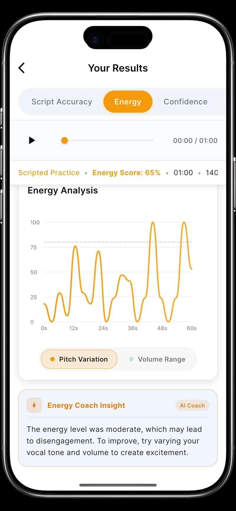 Detailed speaking feedback view in the PitchBuddy app